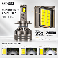 Nouvelle Arrivée Redsea R3Pro 240W 24000LM Ampoule de Phare LED pour Voiture 4575 CSP H1 H3 H7 H11 H13 880 9005 9006 9007 Ampoule de Phare LED H4