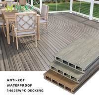 Terrasses extérieures WPC Bois synthétique Plastique Matériau composite Durable Résistant aux intempéries Design moderne Garantie 2 ans Marque HY