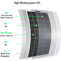 Panel Surya Silikon Monokristalin Fleksibel Alecter APH-P73 Efisiensi Tinggi 23% 400W*2 24V Tahan Air Tahan Lama untuk Berkemah di Luar Ruangan