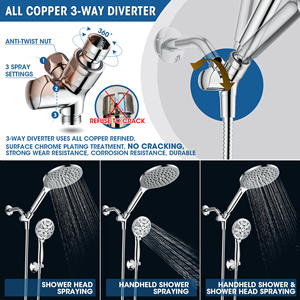 Juego de ducha con cabezal de ducha de mano y de techo, acabado cromado, diseño moderno para baño, uso adulto - Product Image 5