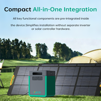 Centrale électrique portable MECO 2 kWh 1200 W, générateur solaire pour usage domestique, batterie lithium polymère, entrée PV 600 W, camping, urgence