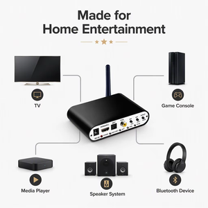 Scheda Decoder Audio Dolby <span class=keywords><strong>Atmos</strong></span> 5.1 con Ingresso USB, Ottico, Coassiale e ARC per Sistema Audio Home Theater - Product Image 6