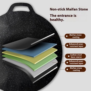 Ngoài trời nhà cắm trại gang nướng Chảo thép không gỉ nướng tấm phong cách Hàn Quốc Cassette bếp y tế nồi chảo griddles - Product Image 4