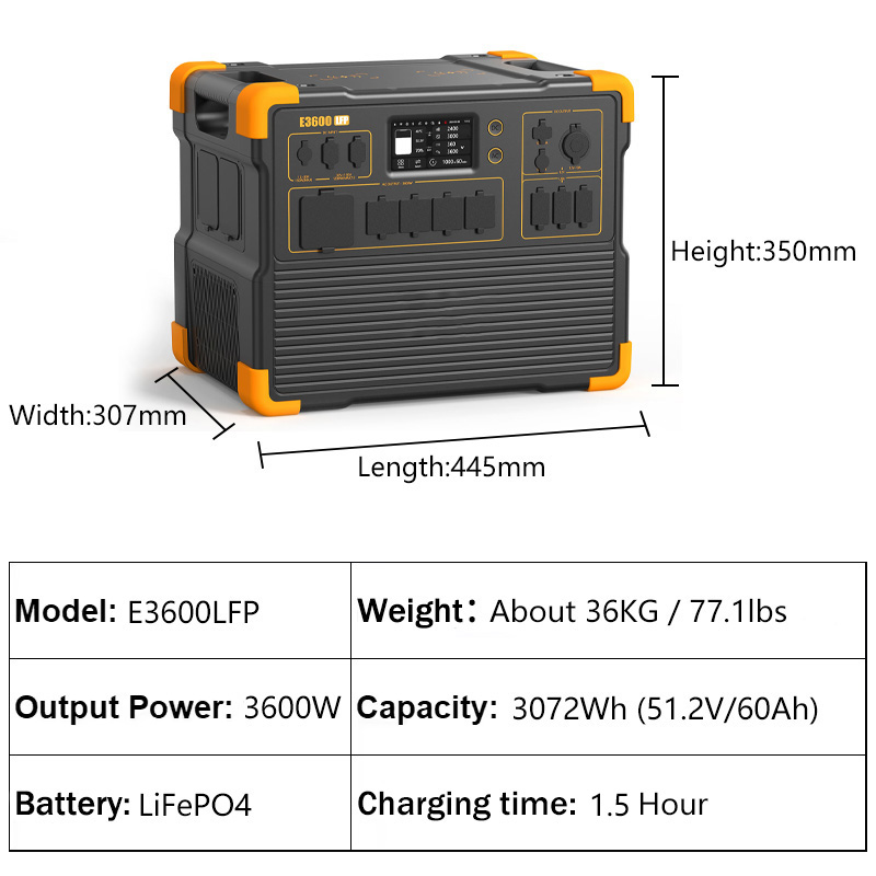 E3600LFP