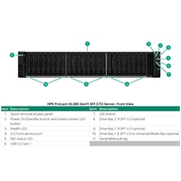 Server Rak HPE ProLiant DL385 Gen11 2U dan Dua Prosesor AMD EPYC dengan Kecepatan Transfer Data Tinggi