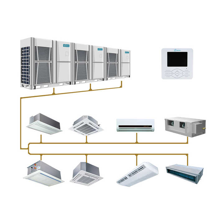 Source Home Floor Multi Split Unit VRV Central Air Conditioning Appliances  Indoor Wall Mounted VRF System Air Conditioner on m.alibaba.com