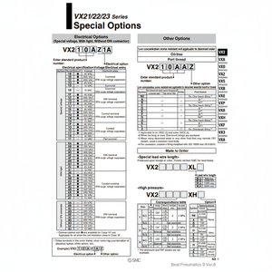 Électrovanne pneumatique SMC VX222DA Produit de vanne de commande - Product Image 1