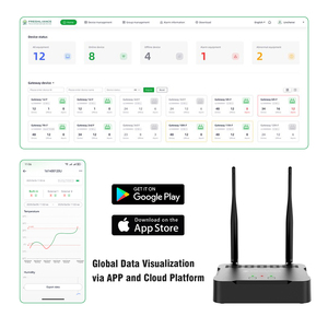 G1000 nhiệt độ không dây màn hình Gateway dữ liệu logger 4G Wifi Lan giao diện nhiệt độ độ ẩm dữ liệu logger - Product Image 3
