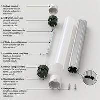 Kit SKD économique, tube LED T8 SKD, dissipation thermique élevée, diffuseur en aluminium durable, diffuseur en PC pour éclairage de plafond