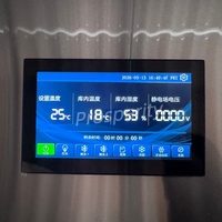 Armoire de décongélation électrique commerciale en acier inoxydable haute performance pour thon et bœuf en cuisine et restaurant