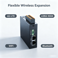 Passerelle industrielle avec IO 4*DO 4*DI 2*AI 2*RS485 2*CANFD LoRaWan WiFi 4G LTE Ubuntu 24.04 Linux IoT LoRaWan Gateway