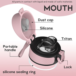 Botella Deportiva Personalizada de 550 ml, Aislada, de Doble Pared, de Acero Inoxidable, con Recubrimiento en Polvo, de un Solo Color, Libre de BPA - Product Image 4