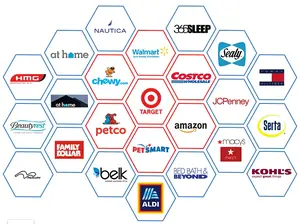 Sweter mewah musim gugur panas Pakaian anjing saku ritsleting besar dan sedang pakaian anjing hewan peliharaan Husky Corgi Corgi baju sweter kucing - Product Image 6