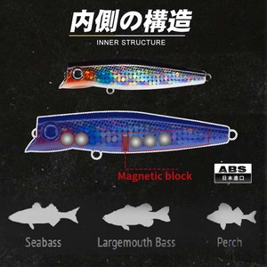 เหยื่อปลอม Pesca 90 มม. 17 กรัม เหยื่อผิวน้ำ เหยื่อปลอมแบบ Popper สำหรับตก<span class=keywords><strong>ปลา</strong></span>ทะเล เหยื่อปลอมแบบ Whopper Plopper Popper สำหรับตก<span class=keywords><strong>ปลา</strong></span>แบสและ<span class=keywords><strong>ปลา</strong></span>เพิร์ช - Product Image 3