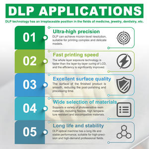 Impresora 3D DLP, Aplicaciones Transindustriales, Reducción de Costos, Mejora de la Eficiencia, Innovación en Diseño, Promoción - Product Image 6