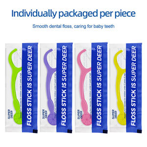 Bwhealthcare Private Label Bpa-Vrije Gekleurde Ultra Floss Kids Plastic Polyethyleen Tandflosser Tandenstoker Met Hoesje 60 Tellen - Product Image 4