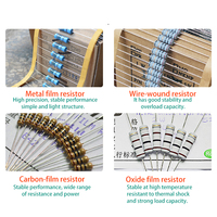 Kit Surtido de Resistencias de Película Metálica Lorida 1/8W-5W 1% - Rango de Temperatura de -55~+155°C, Precisión y Alta Frecuencia