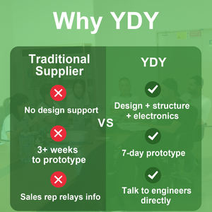 Thiết kế sản phẩm điện tử tùy chỉnh và phát triển dịch vụ kỹ thuật mô hình 3D thiết kế nguyên mẫu cho dịch vụ sản xuất - Product Image 5