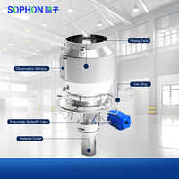 Système d'alimentation automatique par aspiration de poudre en acier inoxydable industriel SOPHON, système de circulation d'air, granulés plastiques, mélange pneumatique 3D