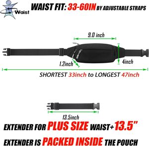 Wholesale Custom Sports Running Fanny Pack Waterproof Waist <b>Bag</b> with Zipper Closure Sling <b>Crossbody</b> <b>bags</b> - Product Image 2