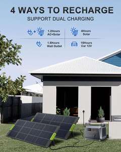 Manufacturer 2000 Watt Portable Generator <b>Solar</b> Power Station Heavy Duty Backup - Product Image 2