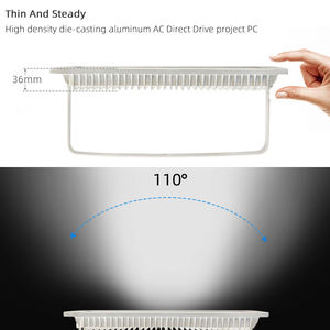 RONSE 2023 Tendencia Iluminao Led <span class=keywords><strong>Flood</strong></span> Lamp Projecteur de construction extérieur Faro Led 300watt De Lumiere Garden Lights - Product Image 2