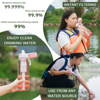 Botol Filter Air Tritan Pemurni Air Luar Ruangan Darurat Keluarga Portabel untuk Berkemah Mendaki Perjalanan Sehari-hari Solusi Air Bersih