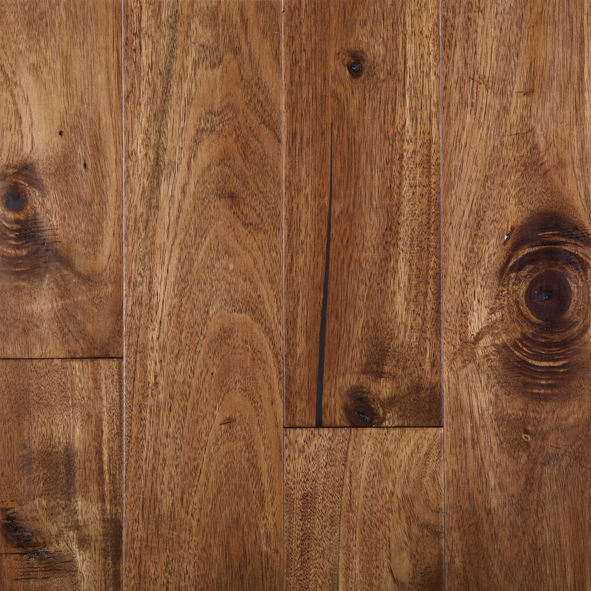 Customer's Requirement