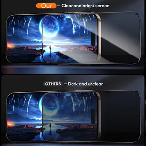 ปราศจากฝุ่นอุปกรณ์ป้องกันหน้าจอเพื่อความเป็นส่วนตัวสำหรับ <span class=keywords><strong>iPhone</strong></span> 17 PRO MAX 16 11 14 13 15 16E Air MINI <span class=keywords><strong>SE</strong></span> 7 8 XR XS กระจกป้องกันคนแอบมอง - Product Image 6