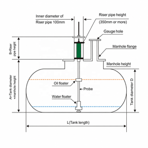 Système de jauge de réservoir automatique de haute précision pour station-service avec système de surveillance des réservoirs de carburant et détection de fuites en temps réel - Product Image 4