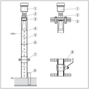 OBM OEM เครื่องวัดระดับเรดาร์ VEGAPULS68คุณภาพสูง4... 20 mA สำหรับช่วงอุณหภูมิและความดันสูง - Product Image 5