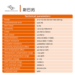 Système de <span class=keywords><strong>test</strong></span> tactile pour bras manipulateur robotisé, petite taille, mesure de force, poids, gravité, capteur de pesage miniature, cellule de charge miniature - Product Image 5