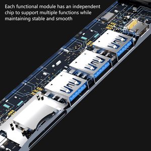 7-in-1 Type-C オスハブアダプター拡張器、HDTV、<span class=keywords><strong>USB</strong></span> 3.0、<span class=keywords><strong>USB</strong></span> 2.0、SD/TFポート、PD充電対応、MacBook、スマホ、カードリーダー用（卸売） - Product Image 2