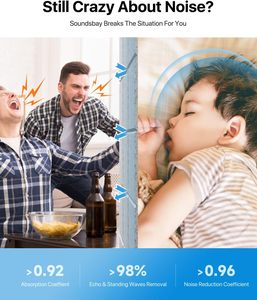 Đục lỗ thiết kế tái chế Pet Acoustic Panel tường tăng cường khuếch tán âm thanh và hấp thụ cho auditoriums rạp hát - Product Image 6