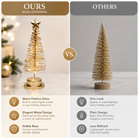 Sapin de Noël en métal avec LED