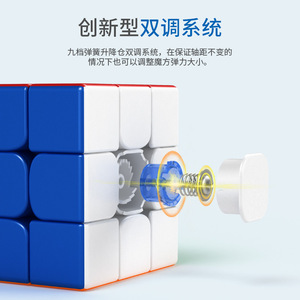 Cubo mágico para el aula Rs3m 3x3, cubo de Rubik magnético, juguete educativo de competición profesional para jóvenes - Product Image 1