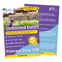 Tarifa por Volumen: Tarjeta SIM Dual 3 en 1 (Física/eSIM) para Vietnam, 5 Días, 1GB, Roaming Ilimitado 4G 5G, Voz no Incluida, Embalaje Personalizado