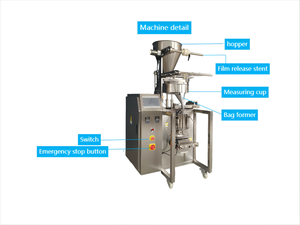 Machine d'emballage automatique à quatre têtes linéaires, 500g 1kg 2kg, <span class=keywords><strong>granulés</strong></span> <span class=keywords><strong>de</strong></span> <span class=keywords><strong>bois</strong></span>, sucre, sel, étiquetage haute précision, sachets/sacs - Product Image 4