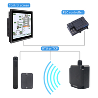 Lector industrial Modbus Protocolo PLC Lector de tarjetas UHF RFID RS485 Control de acceso de larga distancia Lector RFID UHF