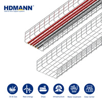 Hdmann - Caisse de câblage en treillis soudé HDG certifiée CE pour le routage de câbles en tunnel souterrain, en bâtiment et en extérieur