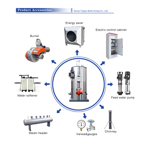 Caldera de vapor Vertical Industrial compacta LHS 500-1500 Kg/h Gas/LPG/tubo de agua automático de baja presión de fuel - Product Image 5