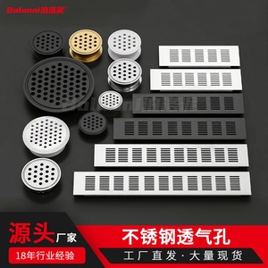 Malla Transpirable de Aleación de Aluminio CHZH001 con Pintura Antióxido para Muebles, Cocinas y Armarios con Ventilación - Product Image 2