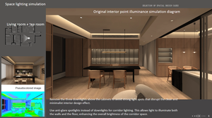 Guocio tùy chỉnh thiết kế cho toàn bộ nhà ánh sáng kiến trúc sư ánh sáng kỹ sư thiết kế cho biệt thự tư nhân cư trú khách sạn sang trọng - Product Image 5