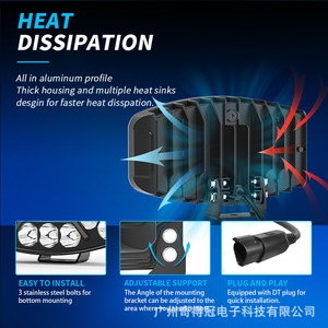 ไฟทำงาน LED รูปวงรี 10 นิ้ว 24V สำหรับรถบรรทุก รถตู้ และรถออฟโรด - Product Image 3
