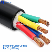 Flexibles PVC-isoliertes RVV-Kabel 2-5 Adern Verseiltes Kupfer-Elektrokabel für Haushaltsgeräte Heizung Hohe Flexibilität
