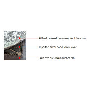 Interruptor de pie con cable de PVC para alfombra, activado por presión, sensor de suelo para apertura automática de puertas - Product Image 4