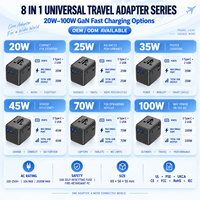 Adaptateur de Voyage Universel 35W GaN Chargeur Rapide avec Port USB-C PD Multi-Ports – Fournisseur OEM ODM