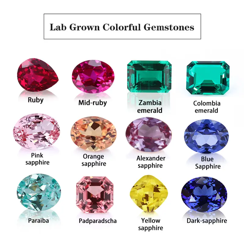 Starsgem 1carat Green Emerald Gemstone Lab Grown Pink Gemstones Blue Sapphire Red Synthetic Ruby Stone Loose Gemstone Beads