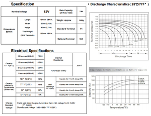 Nhà Máy Giá hệ thống báo động pin 12V 7Ah có thể sạc lại chu kỳ sâu gel chì axit Pin - Product Image 6
