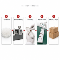 HAOYONG UK Extension Socket Travel Power Strip 4 Way Electrical Extension Leads